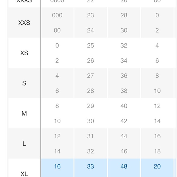 GAP Jeans Nwot Gap Relaxed Fit Denim Overalls Poshmark